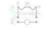 KOMBIX 2 függesztő készlet FEHA+AK+KF   230V LED E27 2x15W