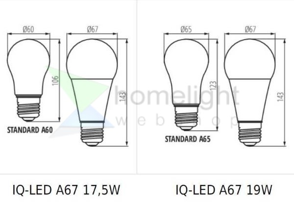 LED fényforrás IQ-LED A67 IQ-LED A67 N 19W-NW